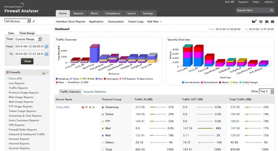 Firewall Analyzer