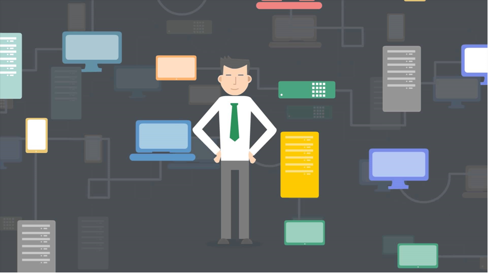 EventLog Analyzer - Brasil