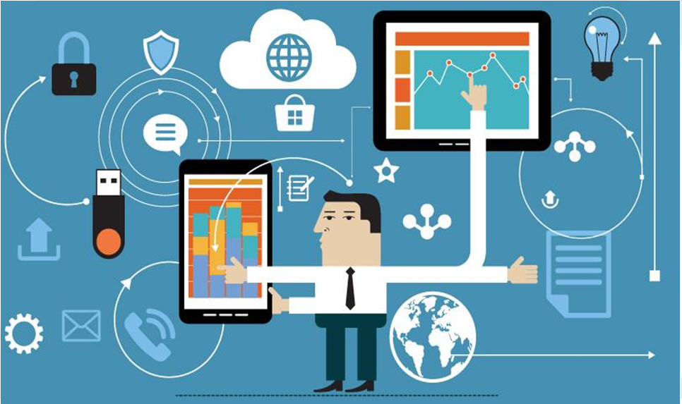 MDM- Brasil ACSoftware