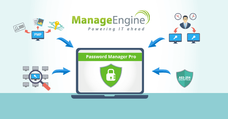 Password Manager Pro
