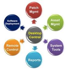 O atributo alt desta imagem estÃ¡ vazio. O nome do arquivo Ã© images.jpg