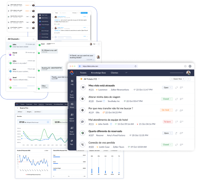 atendimento zoho desk
